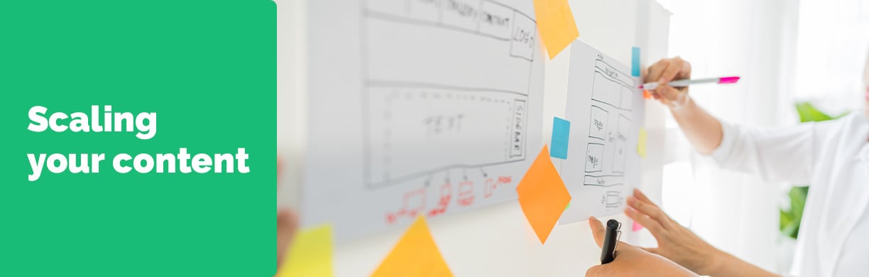 how to scale blog content creation
